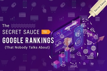 Premium Business Listing Services for Better Google Rankings